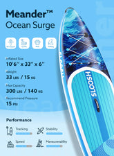 Meander Ocean Surge 10'6" Stand Up Paddle Board